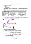 Calcolo del punto d'equilibrio