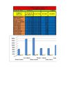 informatica 4 periodo