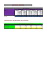 taller evaluativo
