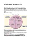 Ciclo PHVA