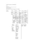 lisset plan