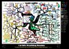1st Life Coaching Session Mind Map