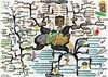 Overcoming Obstacles Mind Map