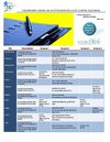 Calendario anual de la FJC 2010-2011