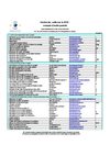 exemple d'outils gratuits