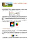 Théorie sur image numérique avec Gimp