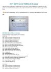 DSTTi kernel upgrade -- Download latest YSMENU 6.39 kernel for TTi card