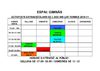 ACTIVITATS EXTRAESCOLARS DE L’AEE INS LES TERMES 2010-11