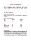 Amrapali Terrace Homes Residential Apartment  Call 9999998663
