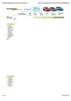 Actualites management systeme environnement sme