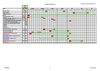 Planning études de cas