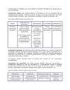 IDENTIFICACION DE PELIGROS