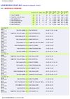 R2F : volley-ball régionale 2 féminine île de la Réunion