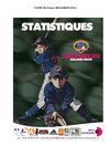 Résultats et statistiques de la Coupe de France Benjamins 2010 