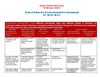 school plan for professional development