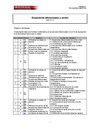 Programa de Ecuaciones diferenciales y series