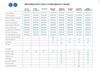 COMPARISON CHART