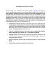 Easy Reading Content- How to Compose