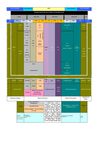 Festas Judaicas e Calendário Agrícola