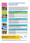 Les accueils collectifs de mineurs en Pays de la Loire