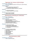 programme d'informatique-3eme année collègiale