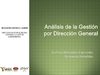 Análisis de la Gestión por Dirección GENERAL ene nov 2010