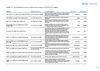 Caracterização genérica das empresas municipais