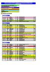 BOZZA DI CALENDARIO ATTIVITA’ AGONISTICA 2010-2011 NAZIONALE ED INTERNAZIONALE stesura del 18/01/2011