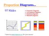 Verhältnis Diagramme für Powerpoint Präsentationen