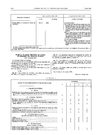 arrété du 12 janvier 1999