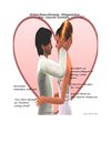 SimsSanctuary Magazine: Issue 8: The Hearts Edition
