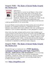 Brian Solis, Brian SolisWhite Paper, The State of Social Media Around the World 2010, Marketing, pr, twitter