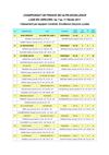 SKI_ALPIN_LYCEES_EXCELLENCE_GARCONS