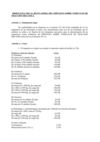 3-Ordenanza fiscal reguladora del Impuesto sobre Vehículos de Tracción Mecánica.