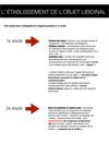 Établissement d'un objet libidinal
