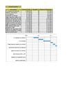 Proyecto PYMES