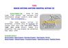 [AyoCariRumah.Com] Tips Bikin Anting-Anting Kristal Kotak CD, Make a CD Box Earring Crystal