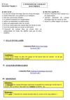 4e électricité chp1 cours INTENSITE DU COURANT ELECTRIQUE