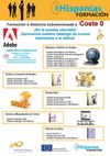 Cursos subvencionados de Adobe a Distancia por videotutoriales