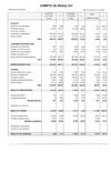 rapport financier