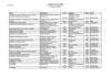 Documentation sur le Dopage - Bufr APS