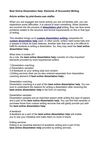 Best Online Dissertation Help: Elements of Successful Writing