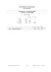 Résultats cantonales 2011 Saône & loire
