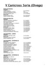 Clasif. Categ.+Equipos Ólvega-11