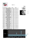 lista de 11-4 -........................... profe este lo que pasa es ke mi face no quiere abrir entoces este es mi...