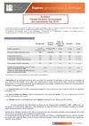 Impact économique des événements sportifs de Pau en 2010