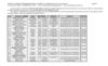 Comision Directiva Periodo 2011/2012