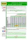Janvier Bilan ensuel securité routière alsace 2011