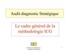 Diagnostic Stratégique - Méthodologie