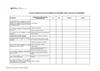 Lista de Verificación - Ingeniería